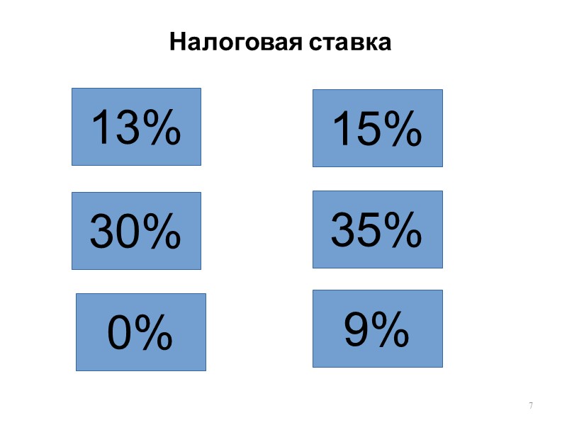 Налоговая ставка  7     13% 30% 15% 35% 9% 0%